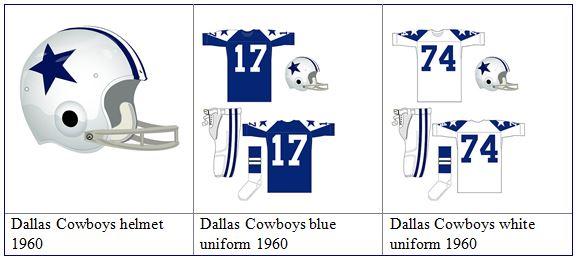 dallas-cowboy-uniforms-1960-1963-dallas-cowboys-uniform-with-helmet-dallas-cowboys-uniform-1960-1963