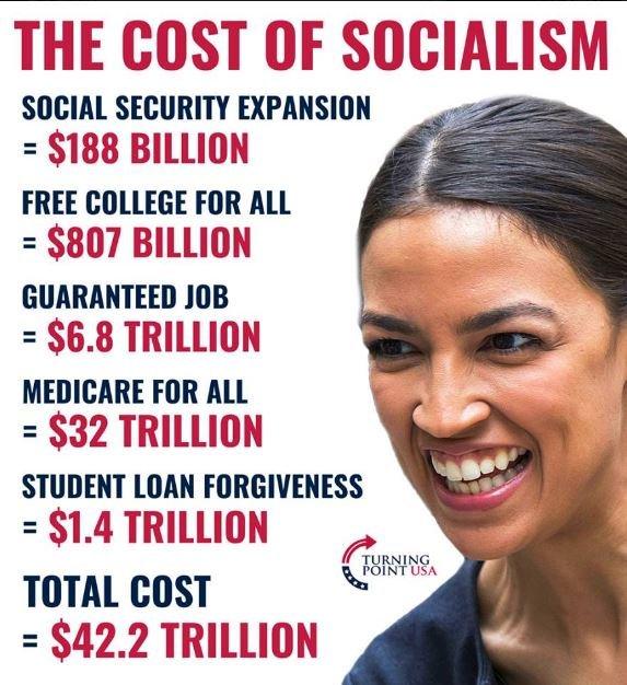 cost-of-socialism