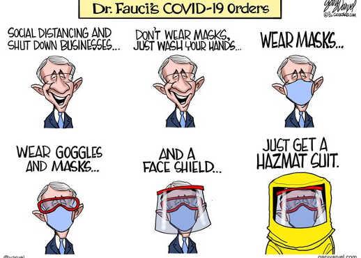 dr-fauci-orders-shut-down-businesses-facemasks-goggles-face-shield-hazmat-suit