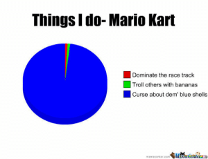 thumb_things-i-do-mario-kart-dominate-the-race-track-troll-53162960