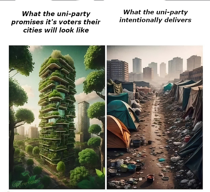 uniparty_cities